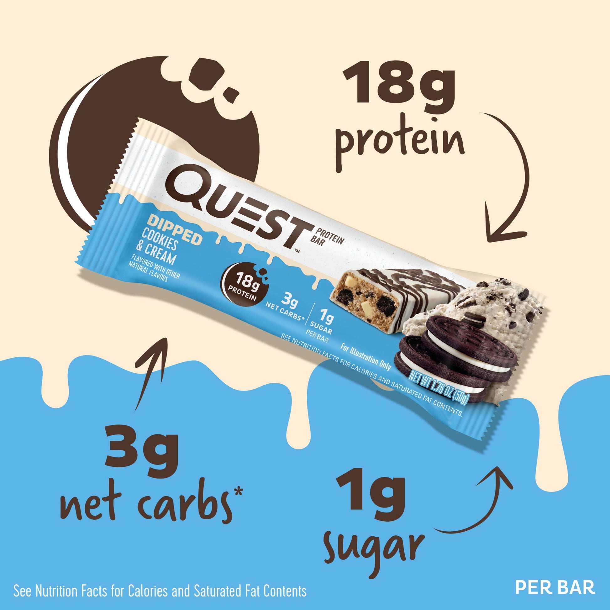 dipped-cookies-and-cream-protein-bars-x8 15807_QN_USA_ProteinBar_CAC_InterimAssetUpdate_Digital-Dipped-ProductCarouselSet_Macros.jpg