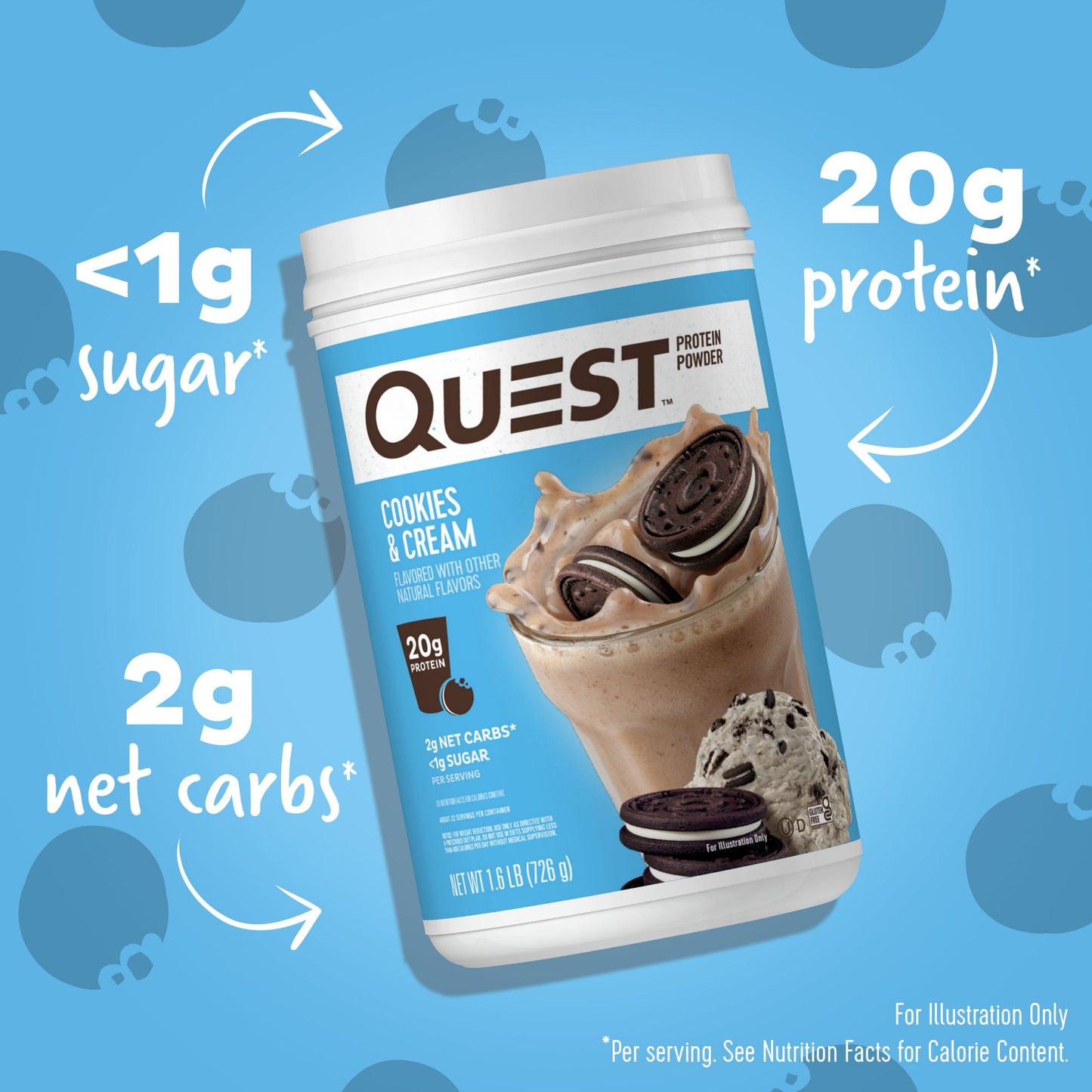 cookies-and-cream-protein-powder-b1 15807_QN_USA_ProteinBar_CAC_InterimAssetUpdate_Digital-Powders-ProductCarouselSet_Macros.jpg