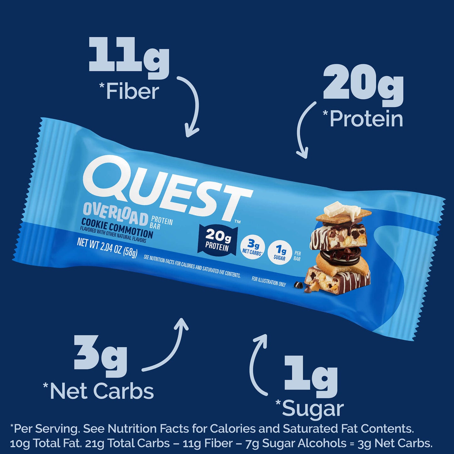 cookie-commotion-overload-bar-x4 qst-015856-cookie-commotion-overload-bar_2.jpg