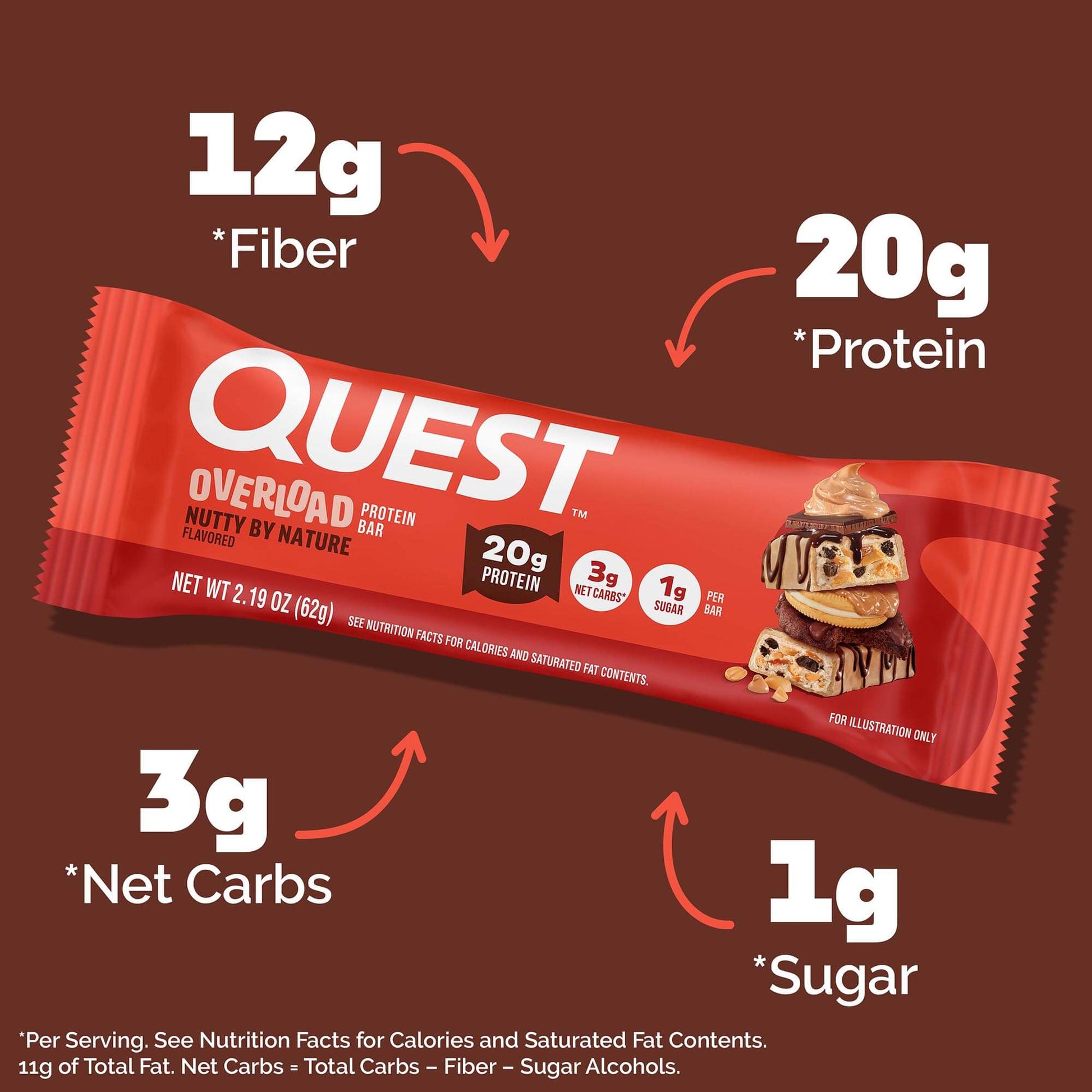 nutty-by-nature-overload-bar-v3 qst-018185-nutty-by-nature-overload-bar_3.jpg